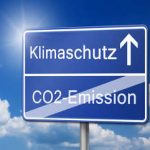 CO2 KohlendioxidbildungTreibhausgas